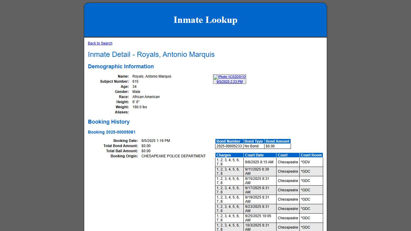 Inmate Detail - Royals, Antonio Marquis